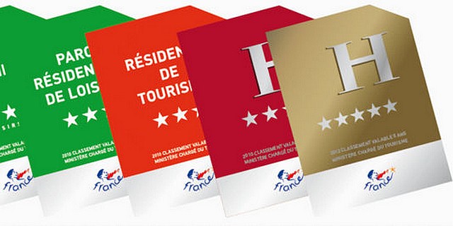 classement hôtelier